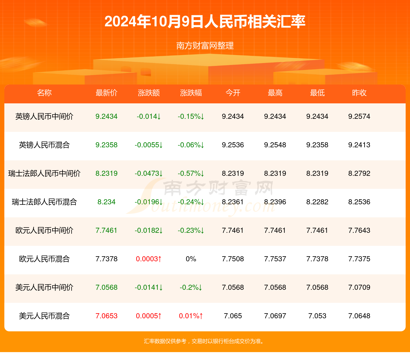 ＂2024年新澳门生肖走势图＂的：数据整合解析计划_工具版9.51