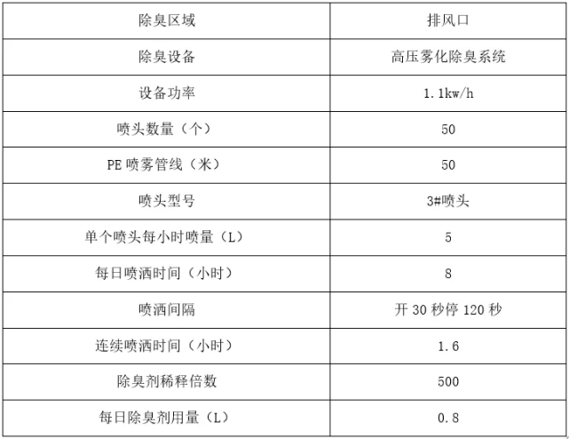 ＂2024新澳开奖结果＂的：快速处理计划_响应版3.56