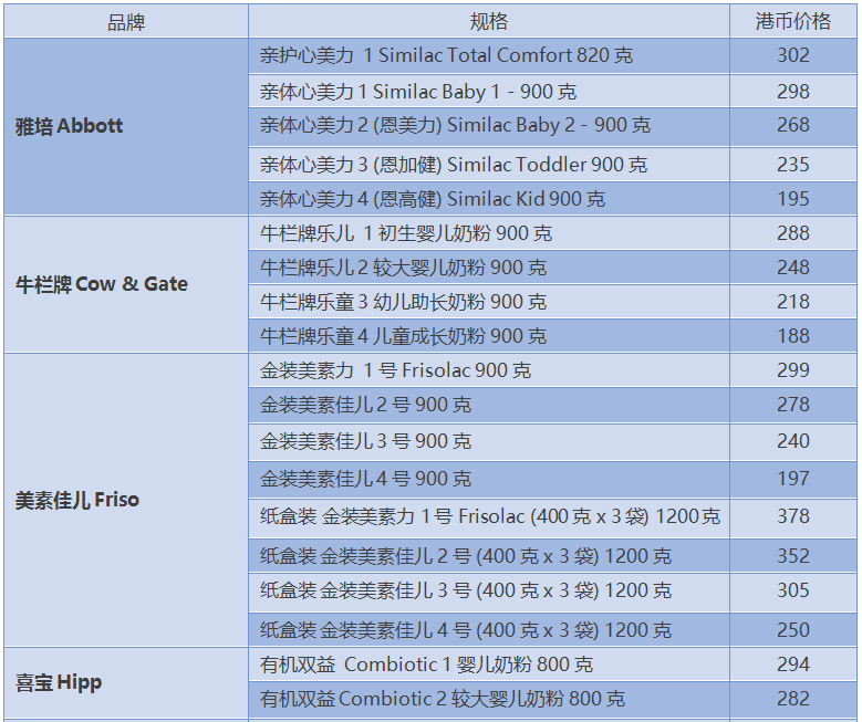 ＂2024香港正版资料免费看＂的：互动性策略设计_品牌版8.87
