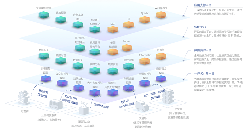 ＂2025澳门天天六开彩记录＂的：数据引导执行策略_经典版9.11