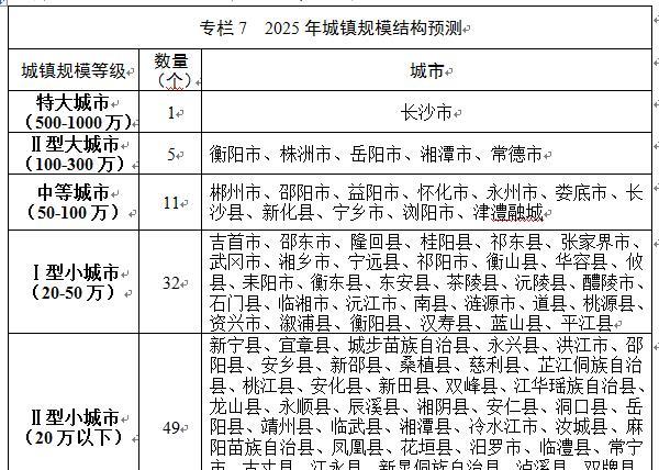 ＂2025澳门特马今晚开奖49图片＂的：策略优化计划_安全版6.79