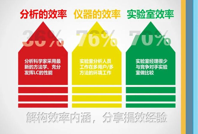 ＂62827bcσm查询澳彩资料大全＂的：效率评估方案_触感版4.91
