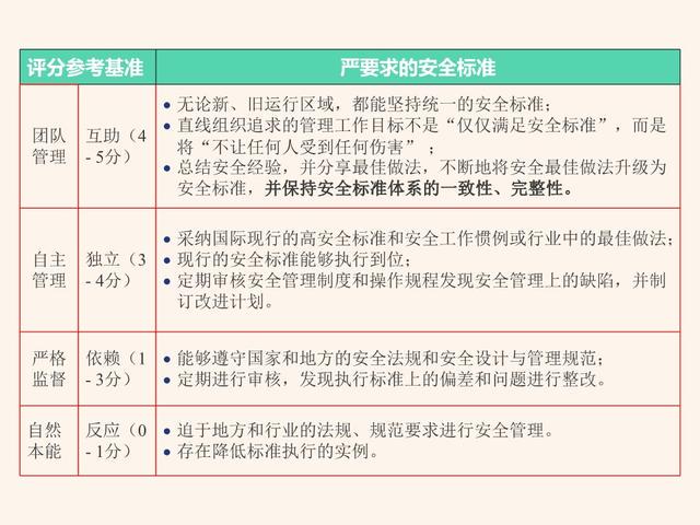 ＂新奥门马料免费大全＂的：安全设计方案评估_Phablet6.41