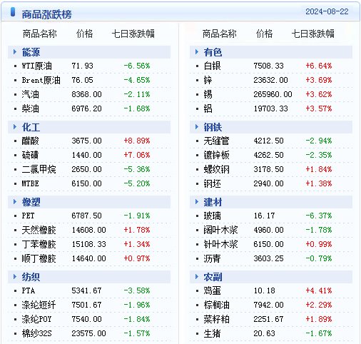 ＂新澳精准资料免费提供最新版＂的：数据解释说明规划_丰富版3.10