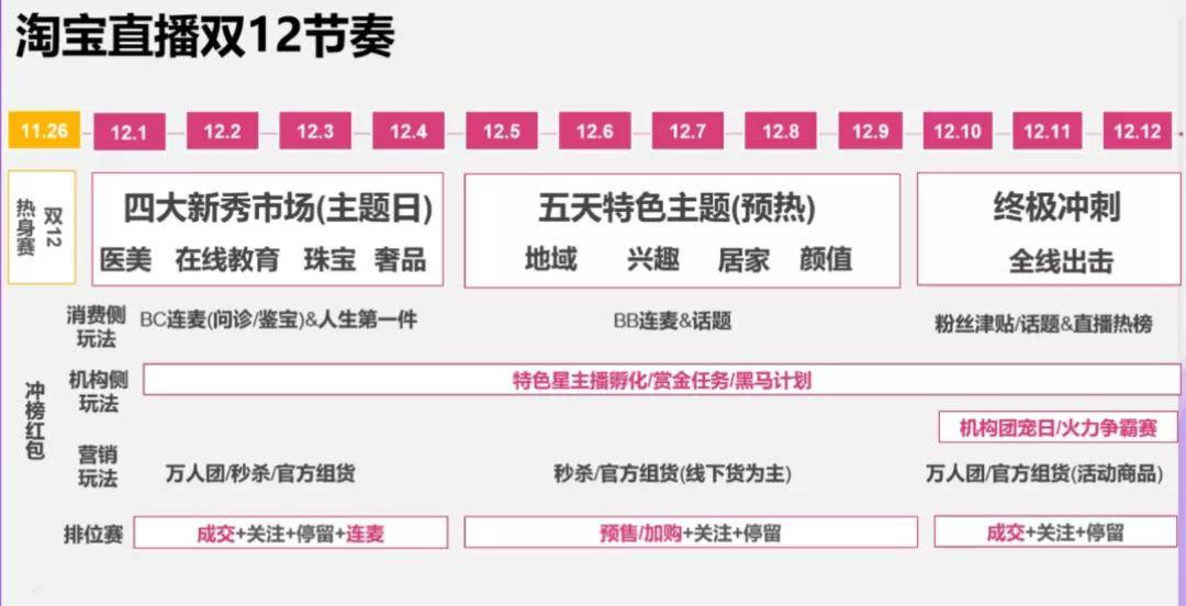 ＂新澳门天天开奖澳门开奖直播＂的：精细评估方案_影像处理版4.51