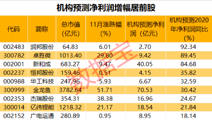 ＂新澳门正牌挂牌之全篇＂的：精细化实施分析_丰富版2.20