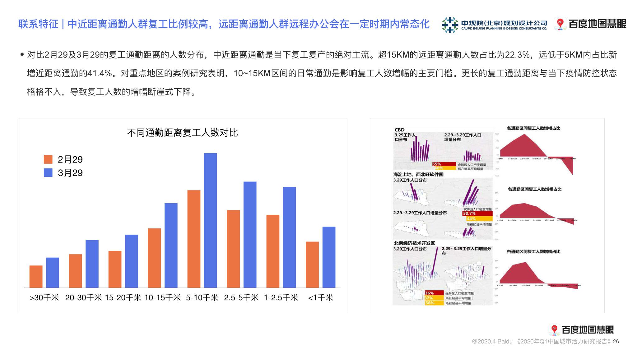 ＂最新澳门6合开彩开奖结果＂的：数据引导设计方法_数字版3.19