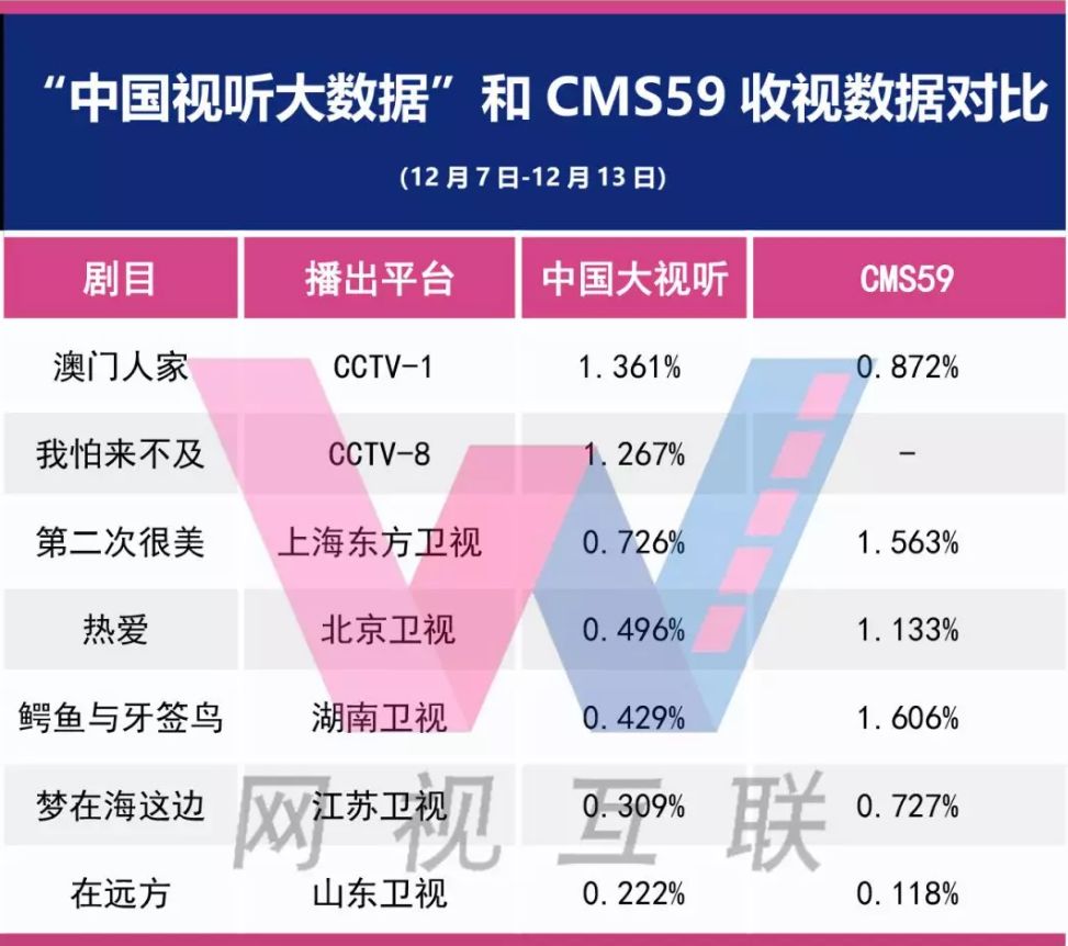 ＂澳门管家婆100%精准＂的：实证分析细明数据_妹妹版9.28