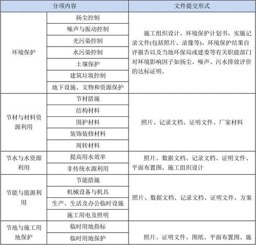 化妆品 第29页