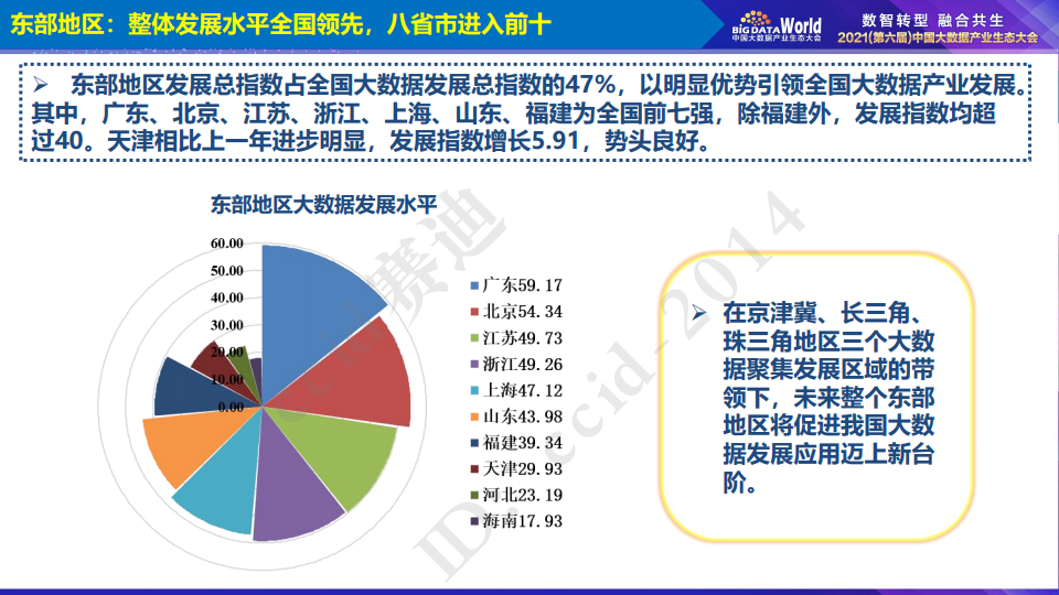 保健品 第22页